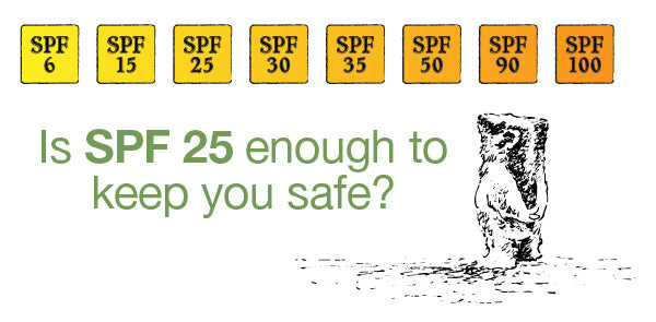Is SPF 25 Enough to Keep You Safe