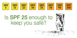 SPF 25: is it enough to keep you safe?